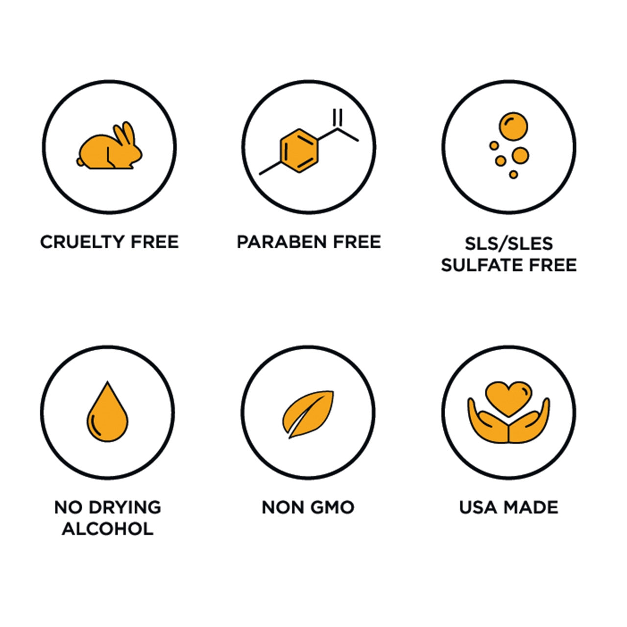 Moisture Surge Conditioner