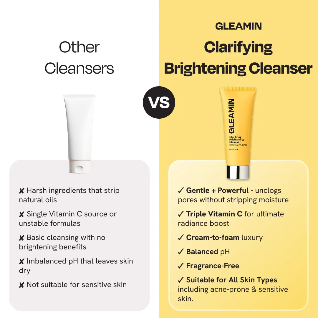 Clarifying Brightening Cleanser