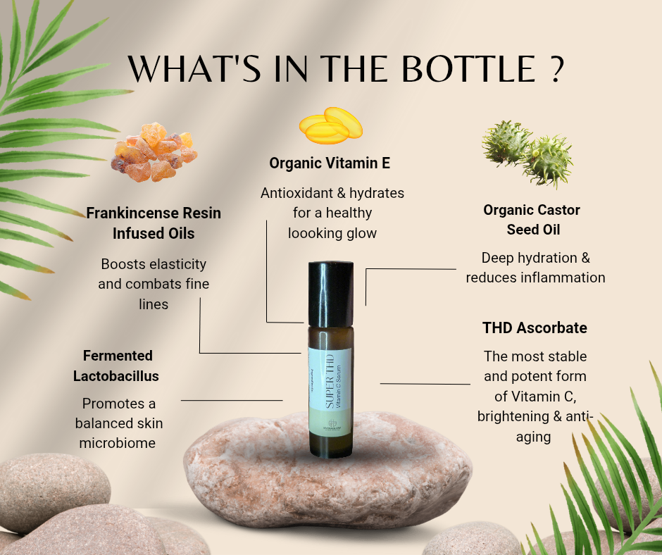 Super THD Vitamin C Roller Serum (travel size)